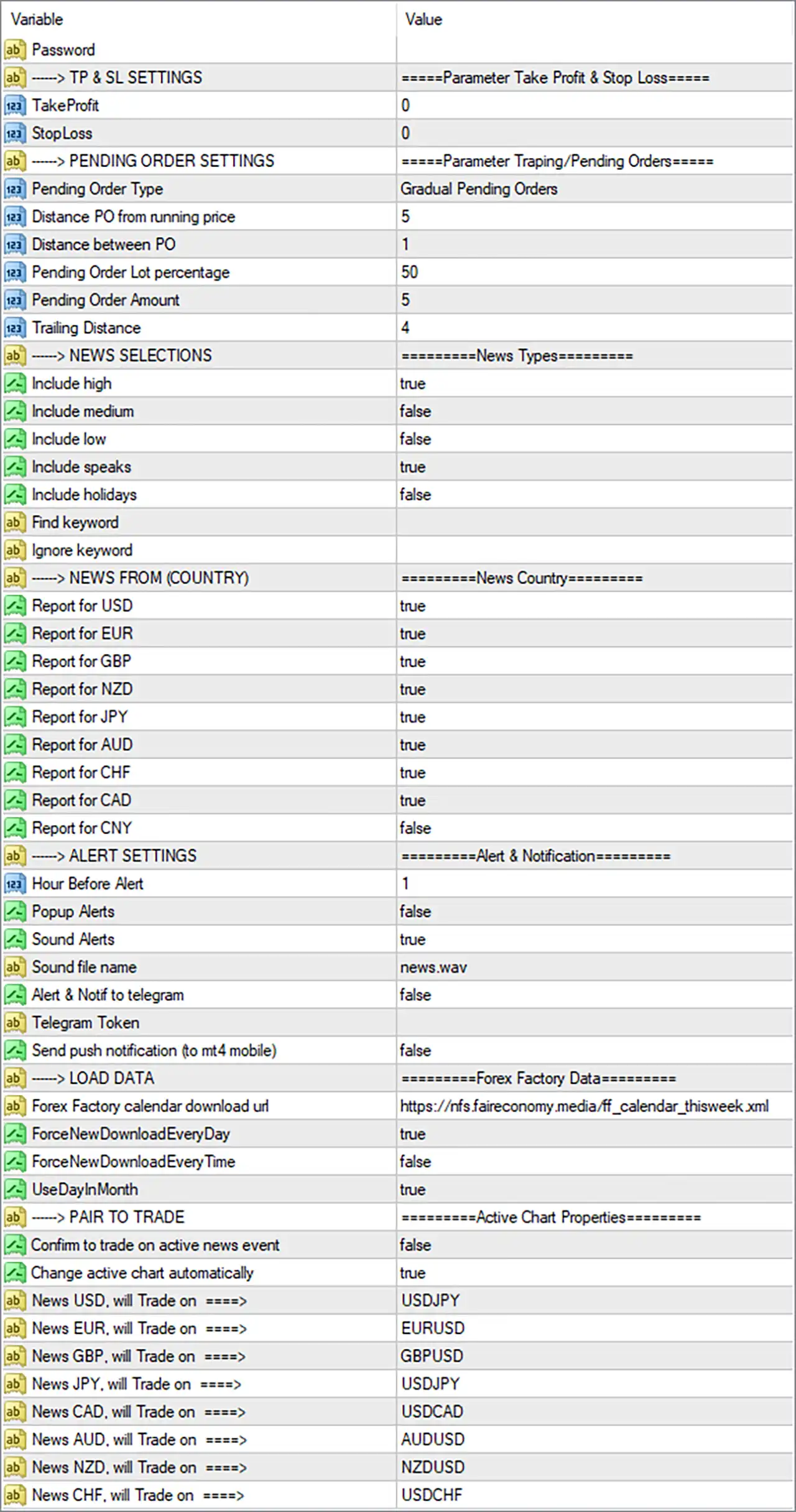 SharpShooter EA MT4 Settings Panel