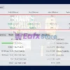 Shauns CoPilot EA Myfxbook Results