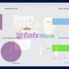 Shauns CoPilot EA Review