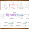Sigma Trend Protocol EA STP Backtest