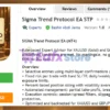 Sigma Trend Protocol EA STP MT4 Review