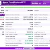 Sigma Trend Protocol STP EA MT5 Backtest Results