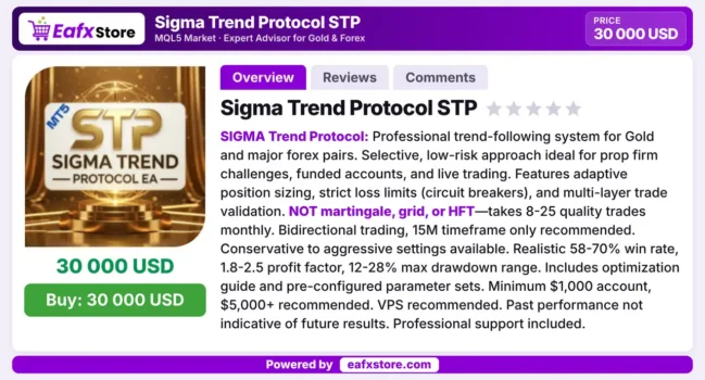 Sigma Trend Protocol STP EA MT5 Review