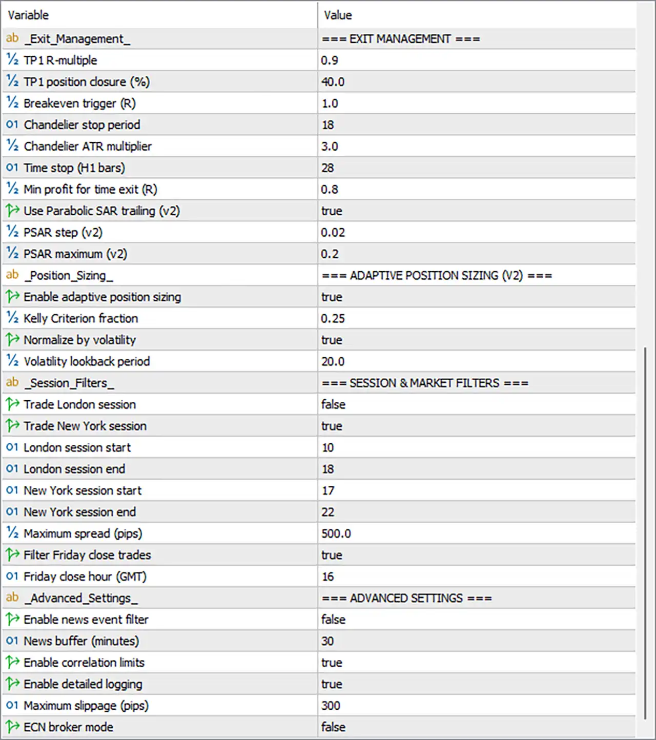 Sigma Trend Protocol STP EA MT5 (Latest version) - Unlimited 13 Sigma Trend Protocol STP EA Settings Panel