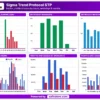 Sigma Trend Protocol STP MT5 Backtest Results