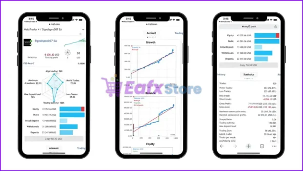 Signal Pro EA Review