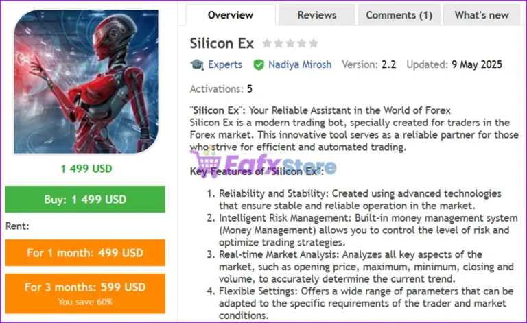 Silicon Ex EA MT4 Overview
