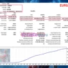 Silicon Ex MT5 Backtest Results with EURGBP