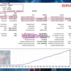 Silicon Ex MT5 Backtest Results with EURUSD