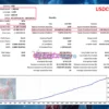 Silicon Ex MT5 Backtest Results with USDCHF