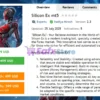 Silicon Ex MT5 Overview