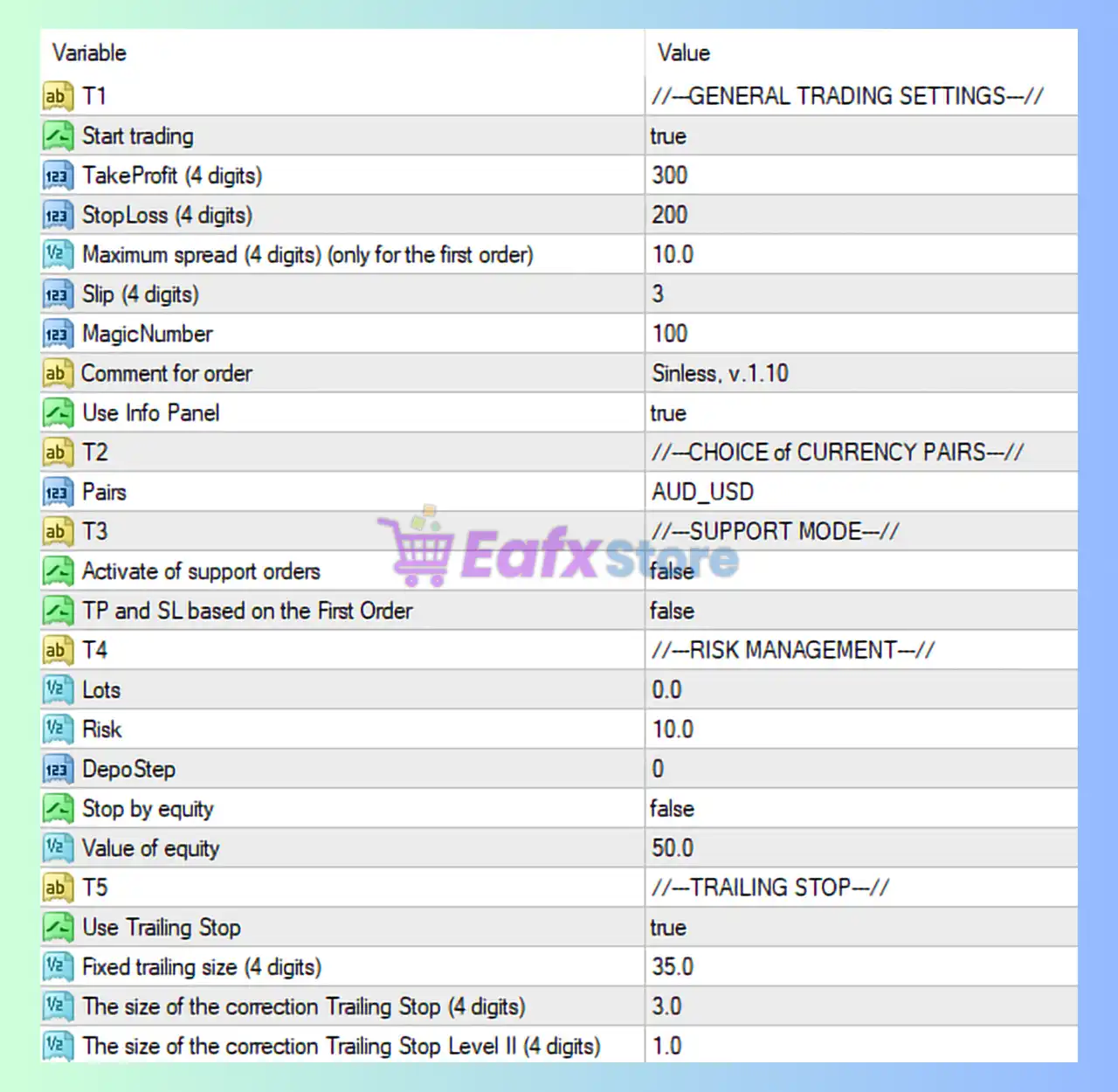 Sinless EA MT4 Settings Panel