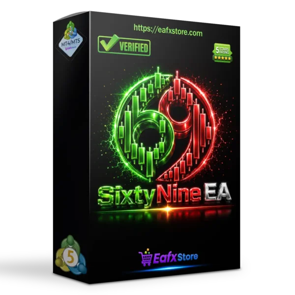 SixtyNine EA MT5