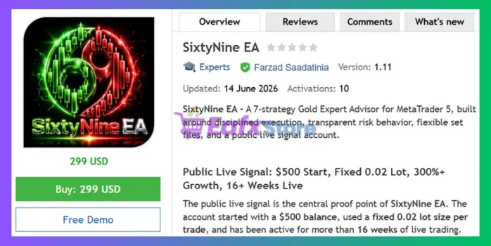 SixtyNine EA MT5 Review