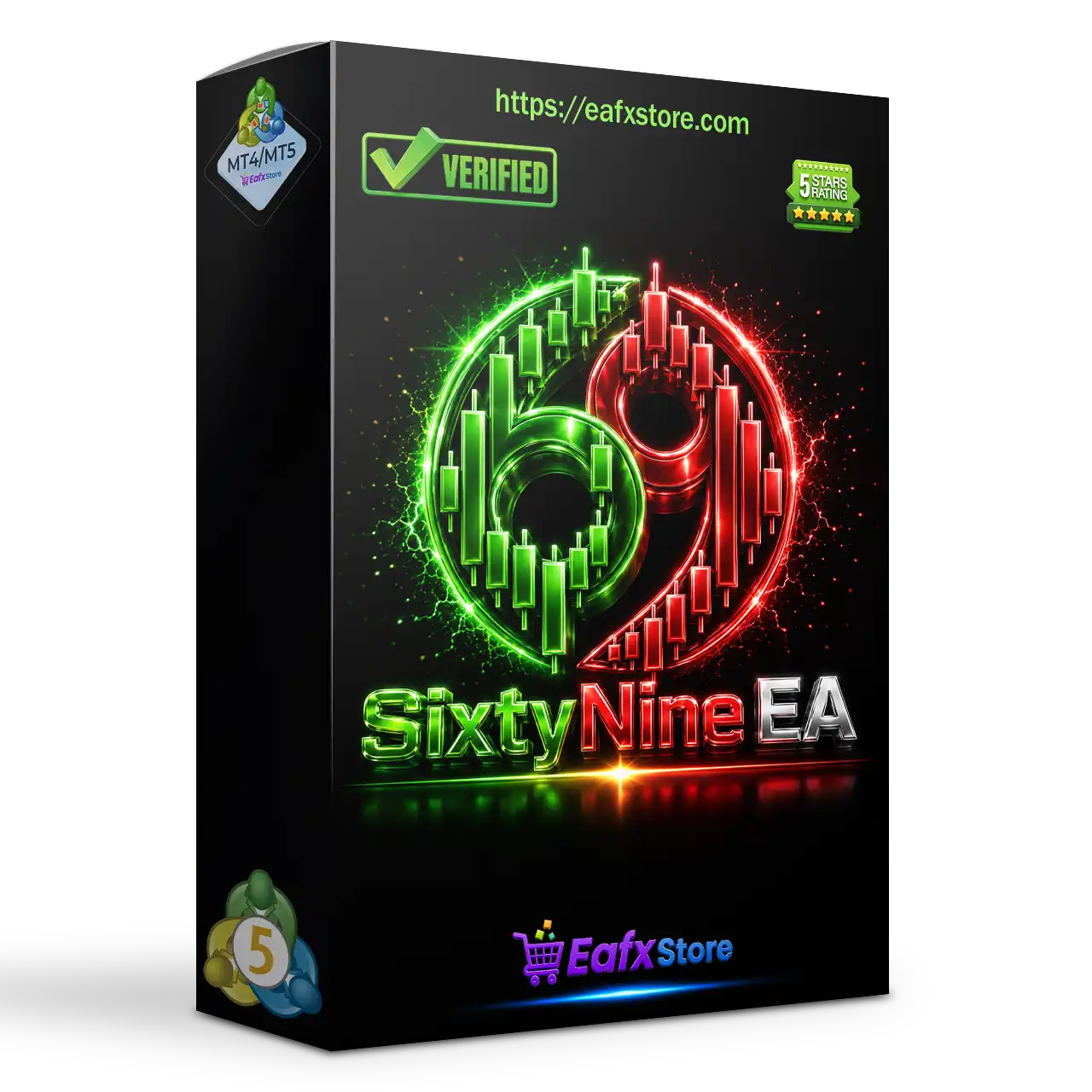 SixtyNine EA MT5 (Latest version) – GroupBuy