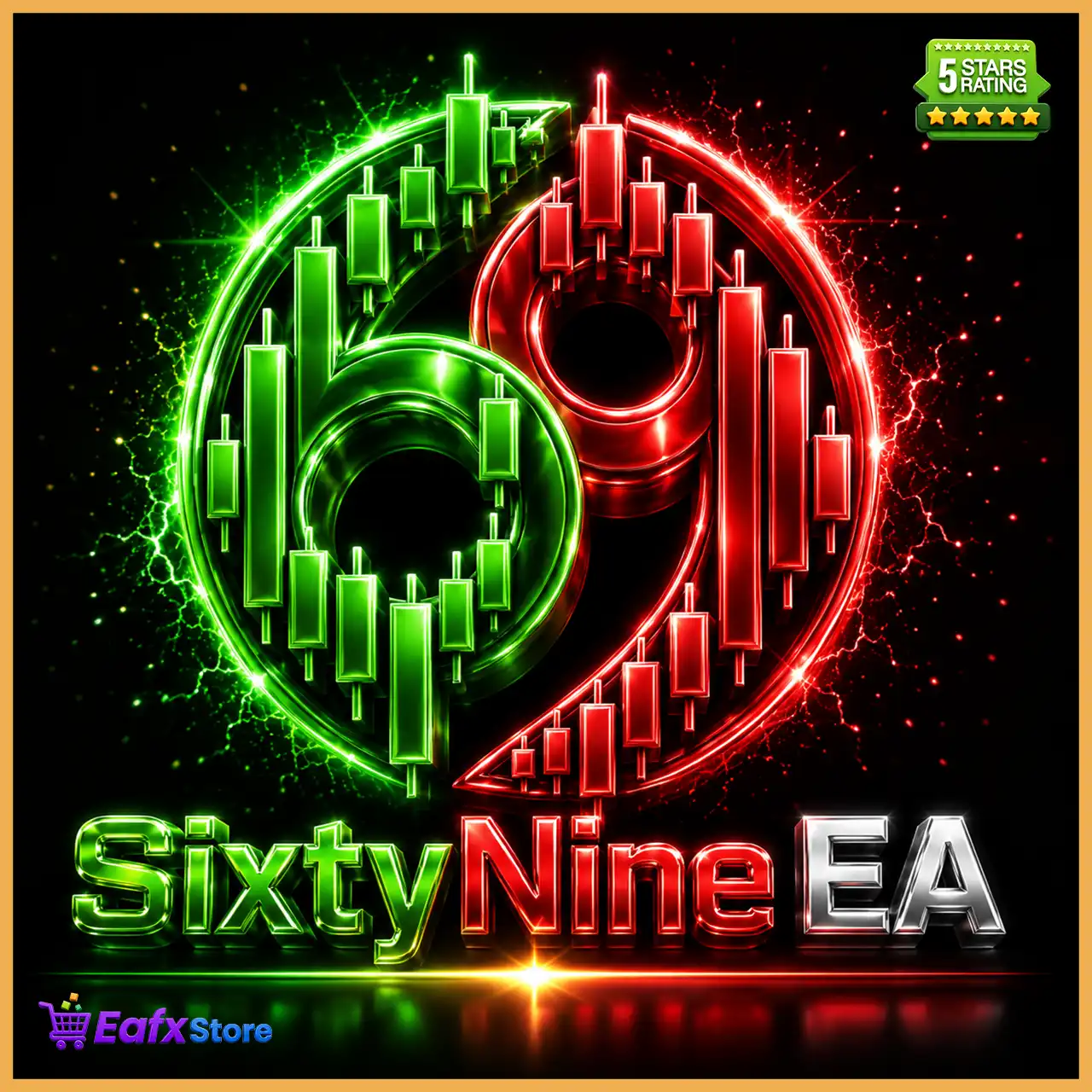 SixtyNine EA MT5 (Latest version) – GroupBuy