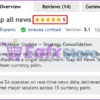 Slap All News EA MT5 Review
