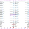 Slap All News EA MT5 Trading Results