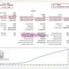 Sliding Block EA Backtest Results with AUDUSD