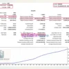 Sliding Block EA Backtest Results with EURUSD
