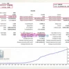 Sliding Block EA Backtest Results with GBPUSD