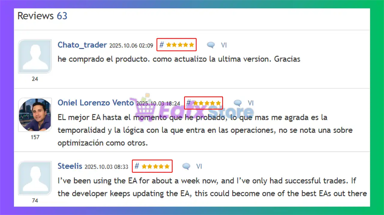 Smart Choice MT5 is rated 5 stars by users