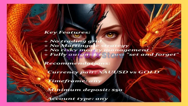 Smart Gold EA MT4 Review