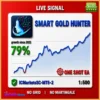 Smart Gold Hunter EA