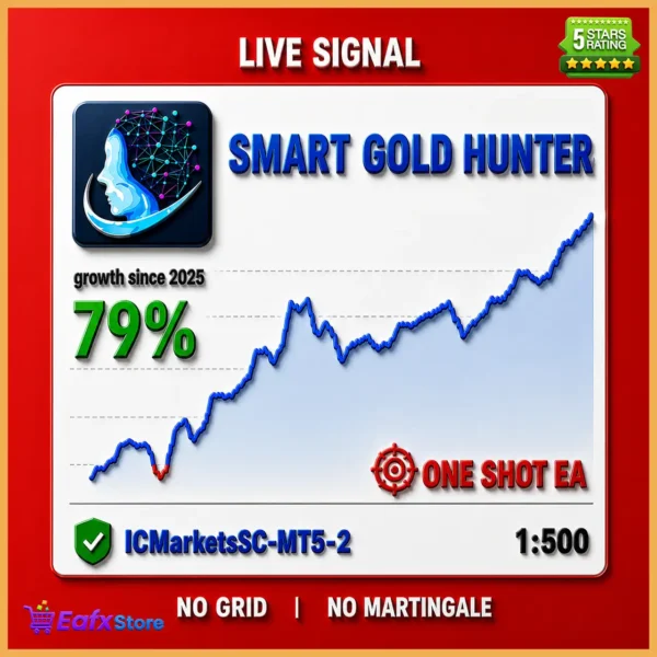 Smart Gold Hunter EA