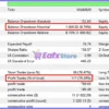 Smart Gold Hunter EA Backtest Results