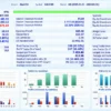 Smart Gold Hunter EA Backtests Results