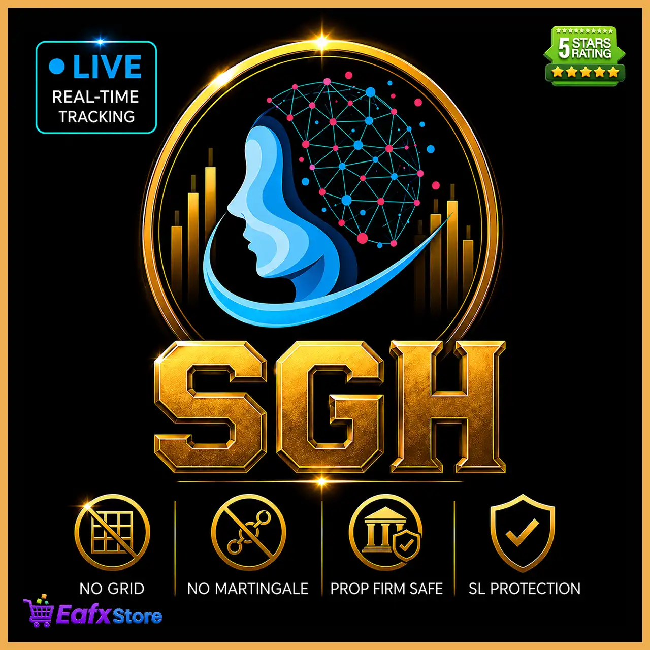 Smart Gold Hunter EA MT5 (Latest version) – GroupBuy