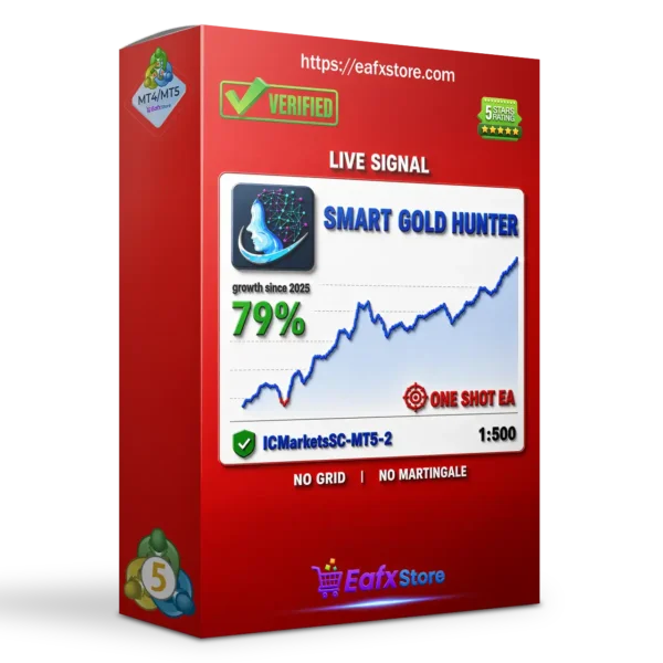 Smart Gold Hunter EA MT5