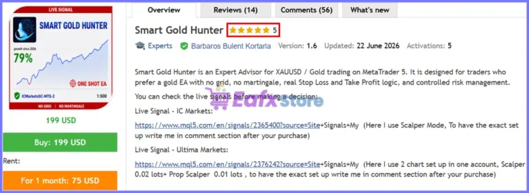 Smart Gold Hunter EA MT5 Review