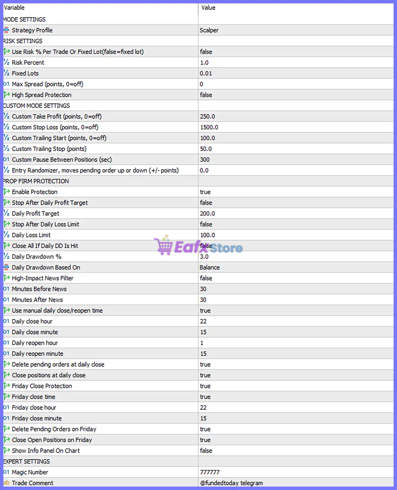 Smart Gold Hunter EA MT5 Settings Panel