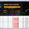 Smart Gold Hunter EA Review