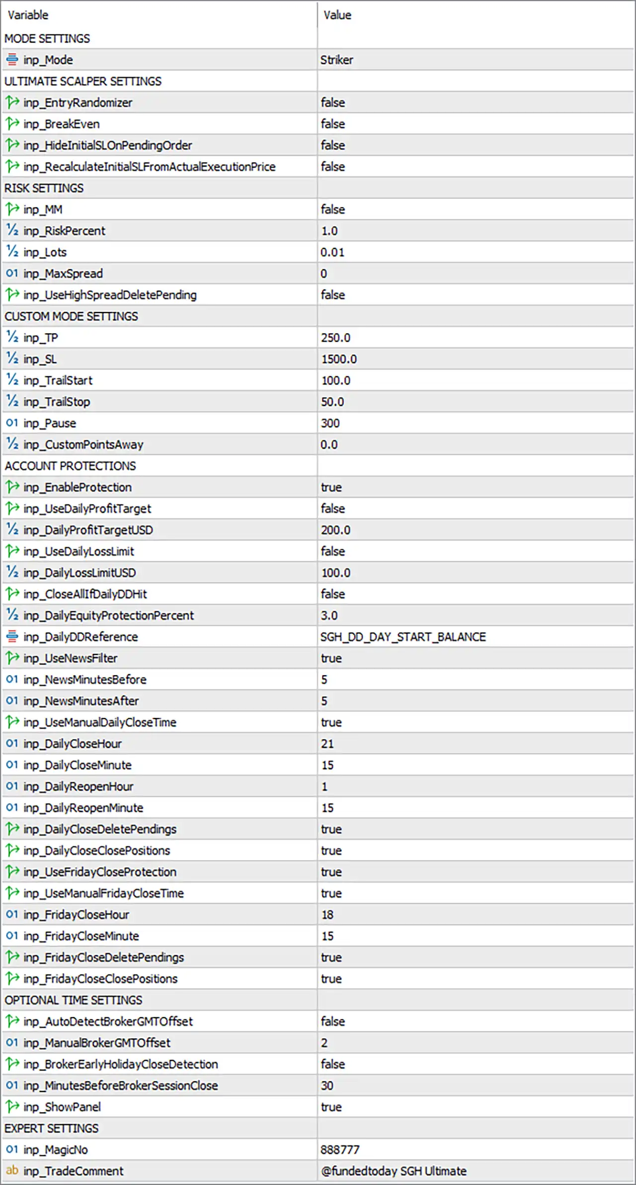 Smart Gold Hunter EA MQ5 v3.5 + SetFiles (Source Code) 14 Smart Gold Hunter EA Settings Panel
