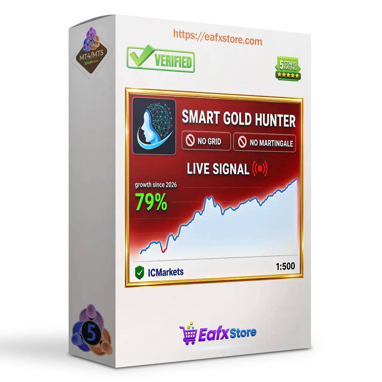 Smart Gold Hunter EA MT5 v1.6 with SetFiles (Unlimited)