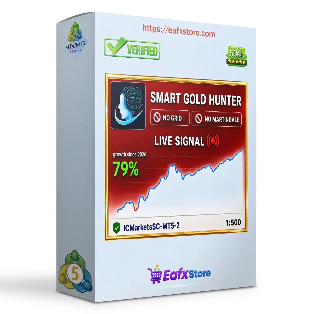 Smart Gold Hunter EA MT5 (Latest version) – GroupBuy