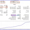 Smart Gold Hunter Robot Backtest Results