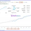 Smart Gold Hunter Robot Live Signal