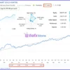 Smart Gold Hunter Robot Live Signal Results
