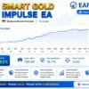 Smart Gold Impulse EA Live Signal Results
