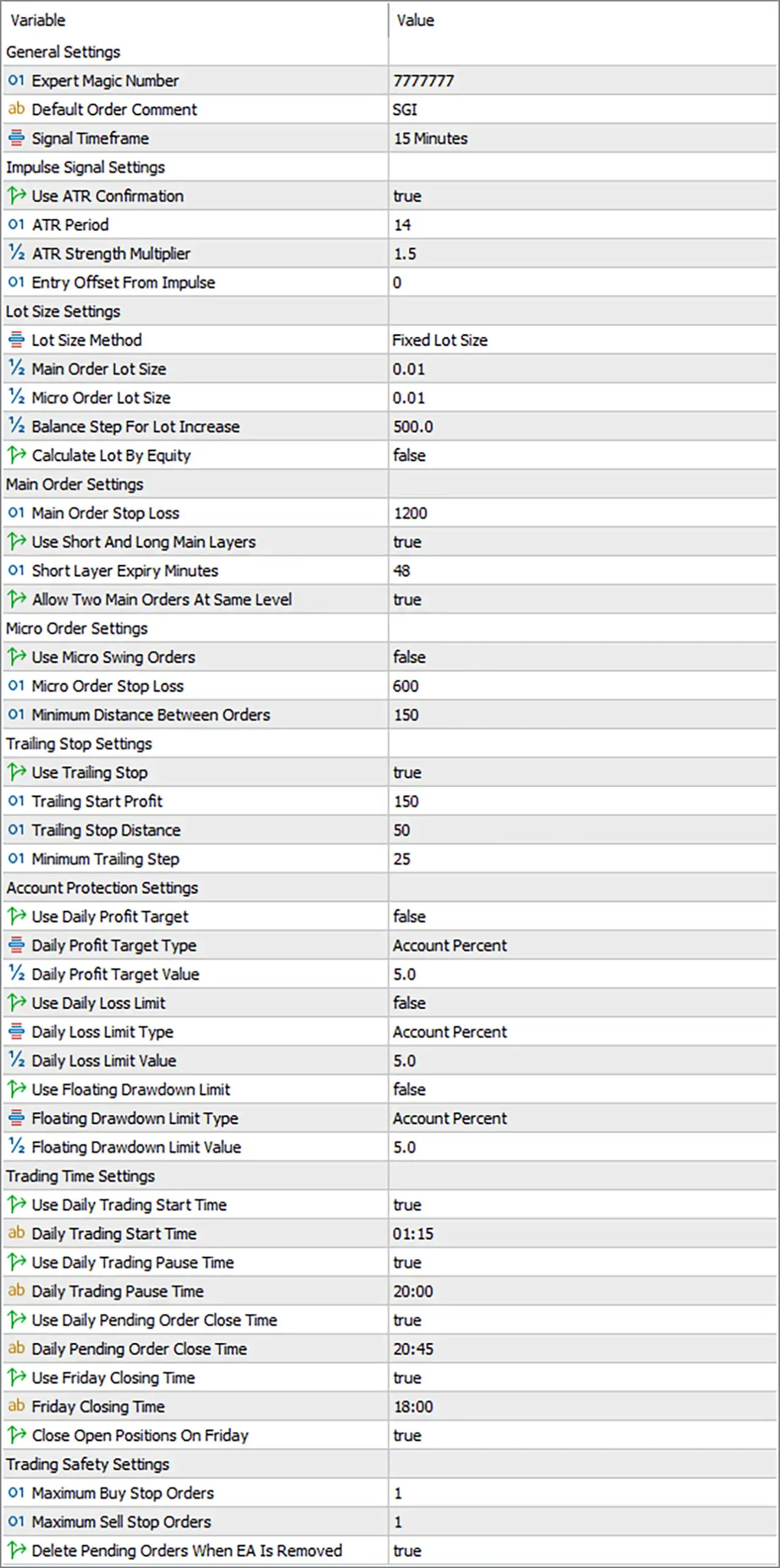 Smart Gold Impulse EA MT5 Settings Panel