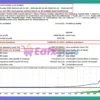Smart Gold MT4 Backtest Results