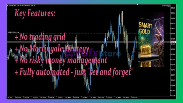 Smart Gold MT4 Reviews