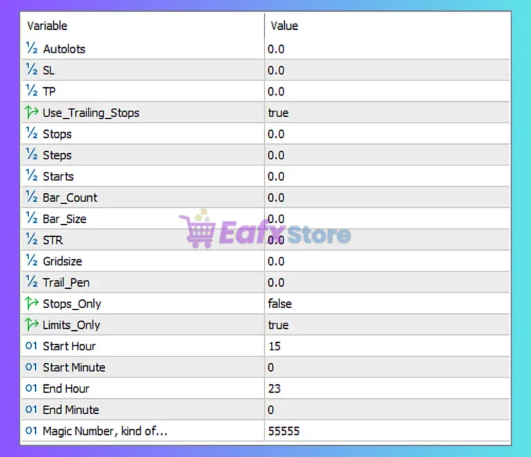 Smart HFT EA MT5 Settings Panel
