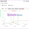 Smart Hedging Gold TR EA MT4 Myfxbook