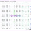 Smart Hedging Gold TR EA Myfxbook Results