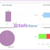 Smart Hedging Gold TR MT4 Myfxbook